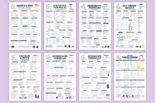 Essential Math Formulas for Students Graphic by KDPMart · Creative Fabrica