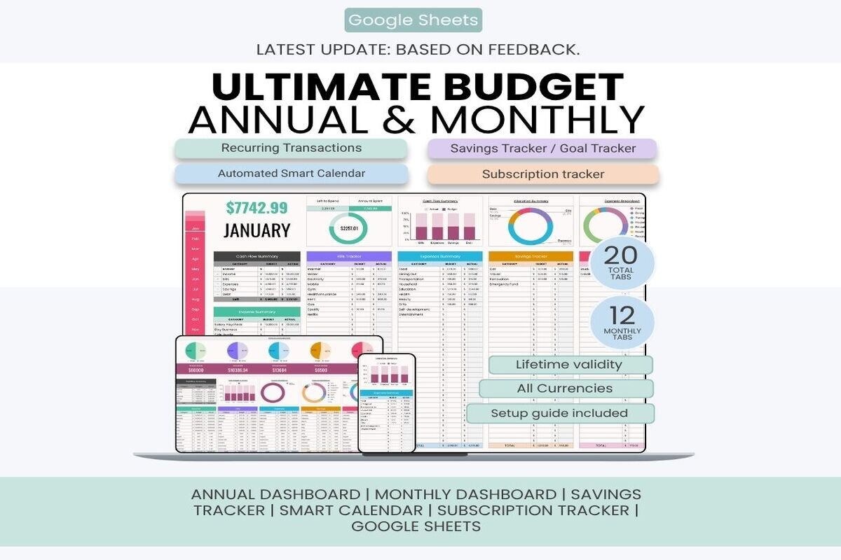 Ultimate Annual and Monthly Budget Light