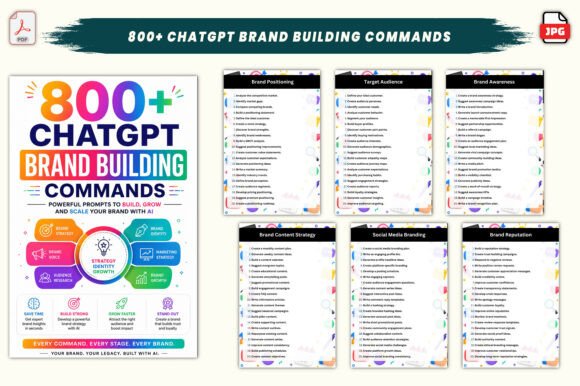 800+ ChatGPT Brand Building Commands
