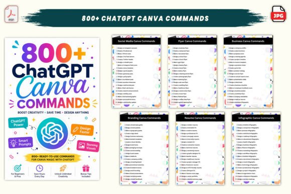 800+ ChatGPT Canva Commands
