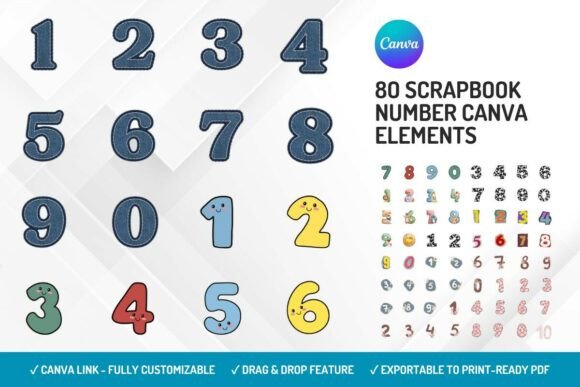 8O Scrapbook Number Canva Elements