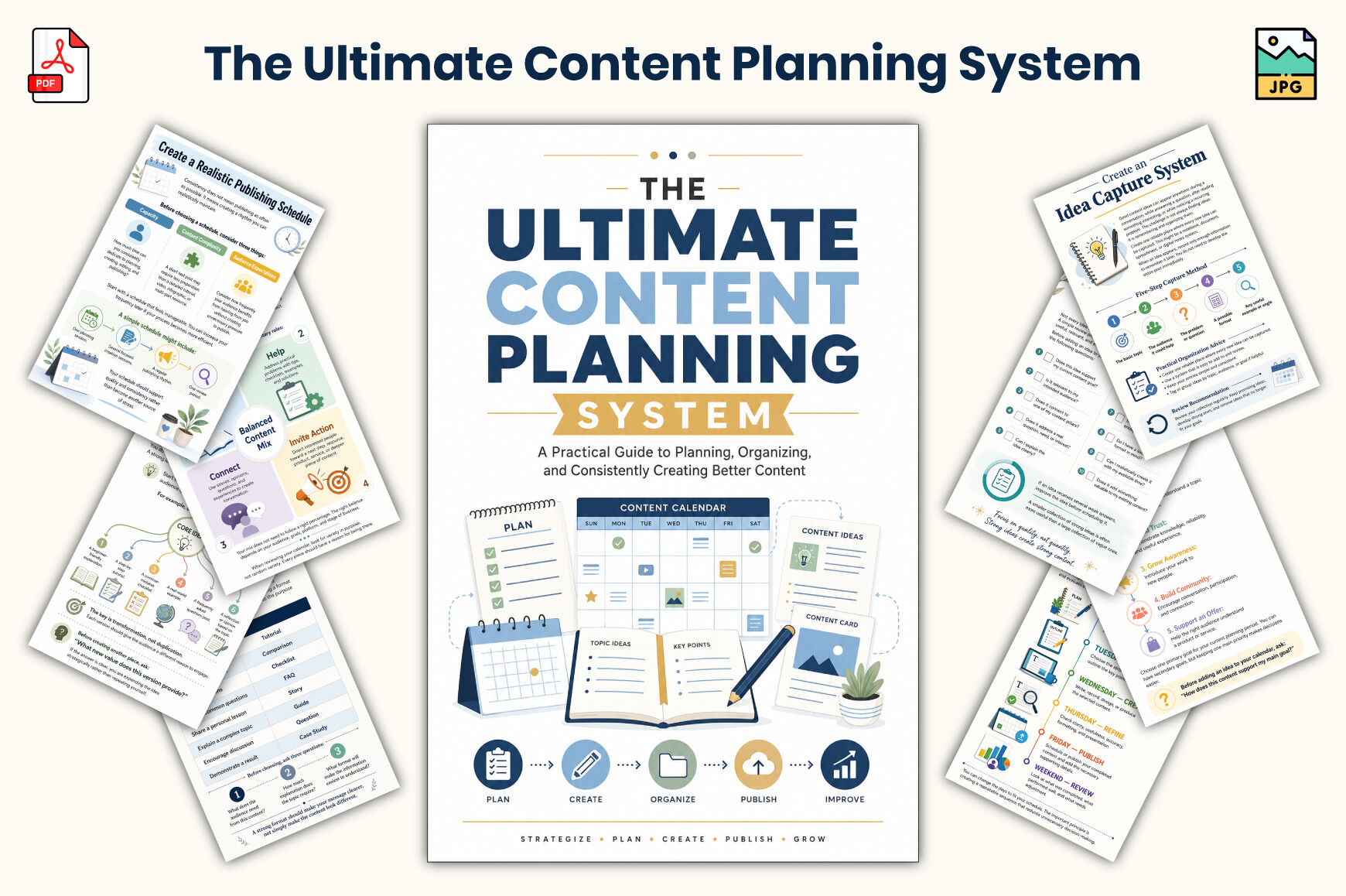 The Ultimate Content Planning System