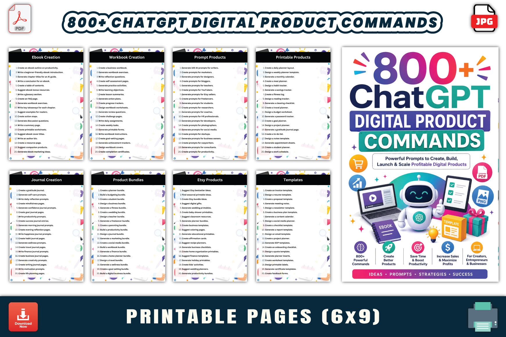 800+ ChatGPT Digital Product Commands