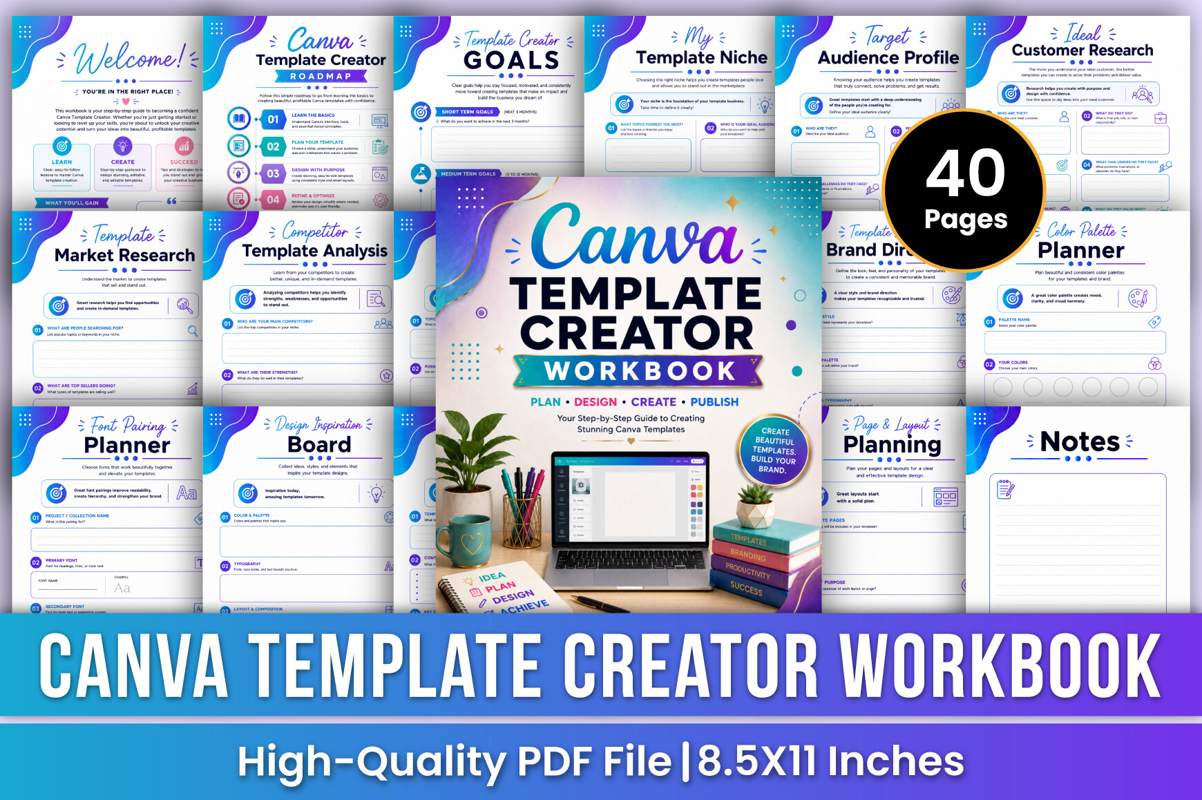 Canva Template Creator Workbook Kdp