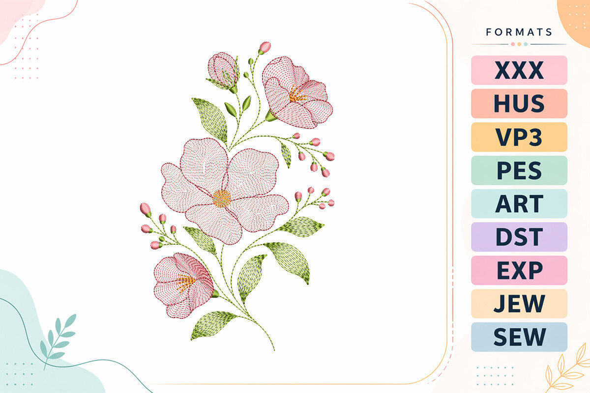Ripple Pink Floral