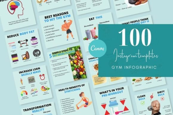 Gym Infographic Social Media Post