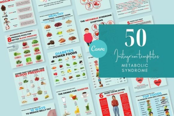 Metabolic Syndrome Social Media Post