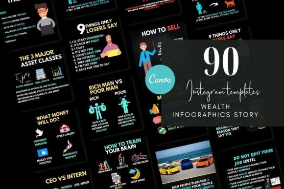 Wealth Infographics Social Media Post