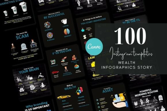Wealth Infographics Social Media Post