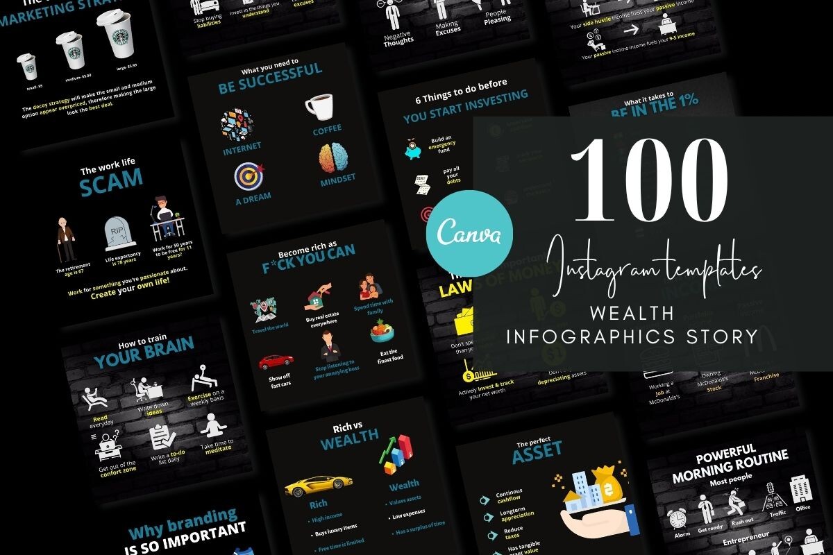 Wealth Infographics Social Media Post
