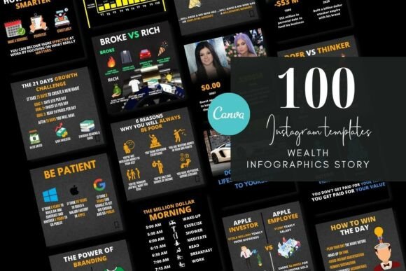 Wealth Infographics Social Media Post