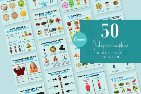 Weight Loss Question Social Media Post