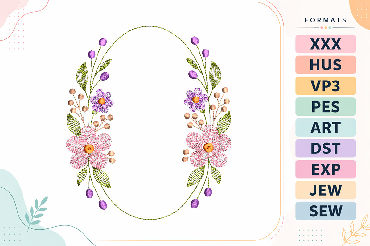 Floral Wreath Ripple Frame