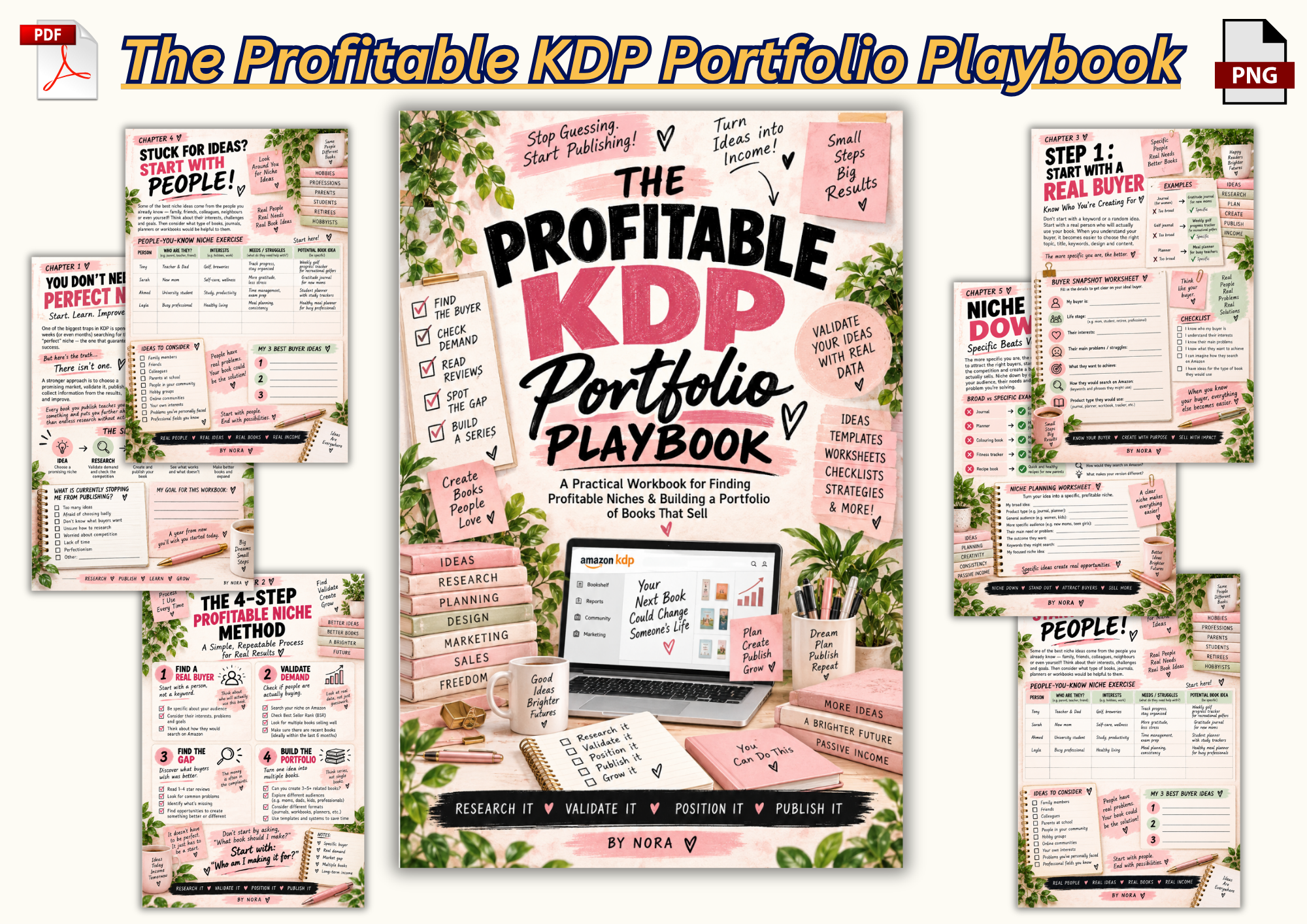The Profitable KDP Portfolio Playbook
