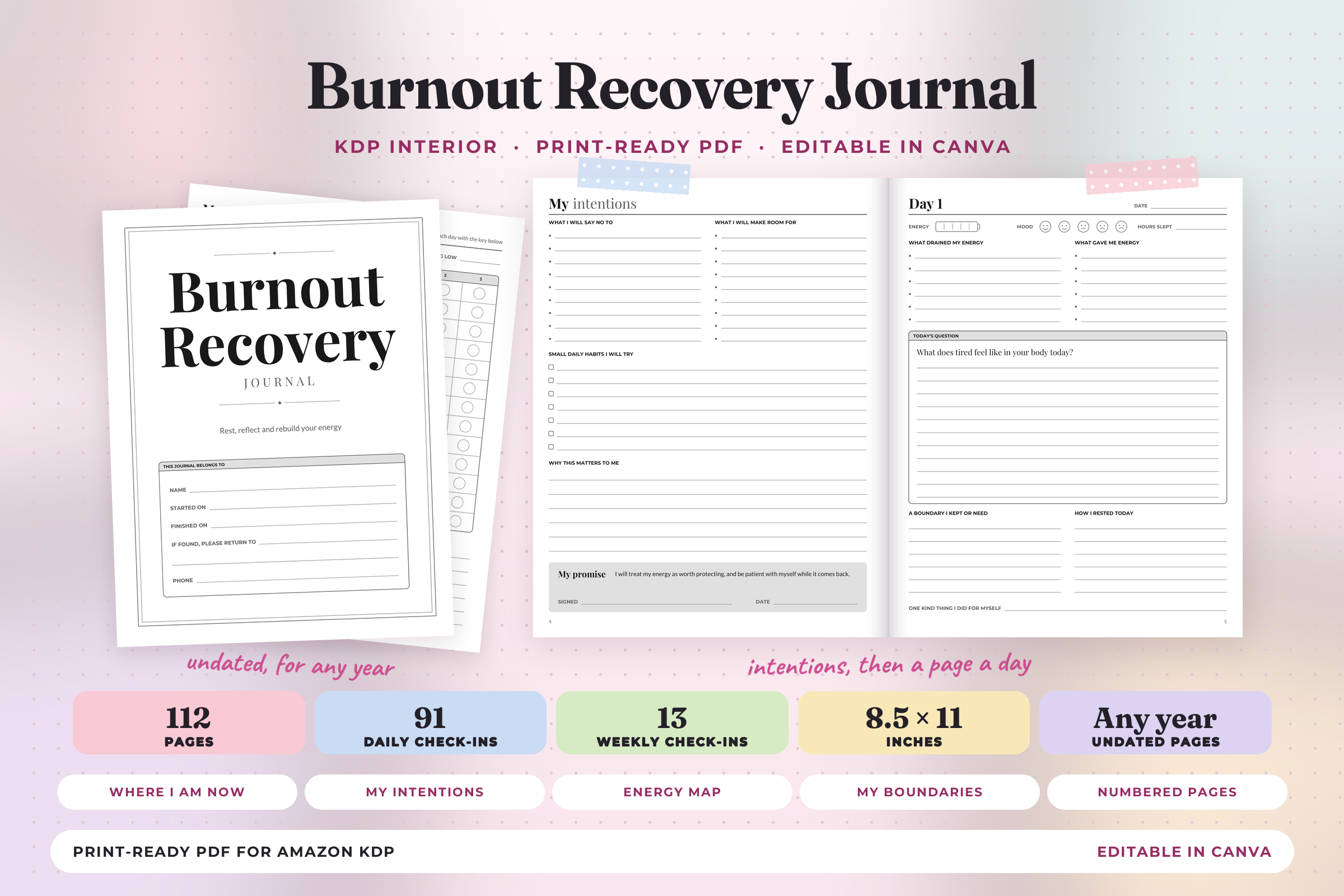 Burnout Recovery Journal, 91 Days