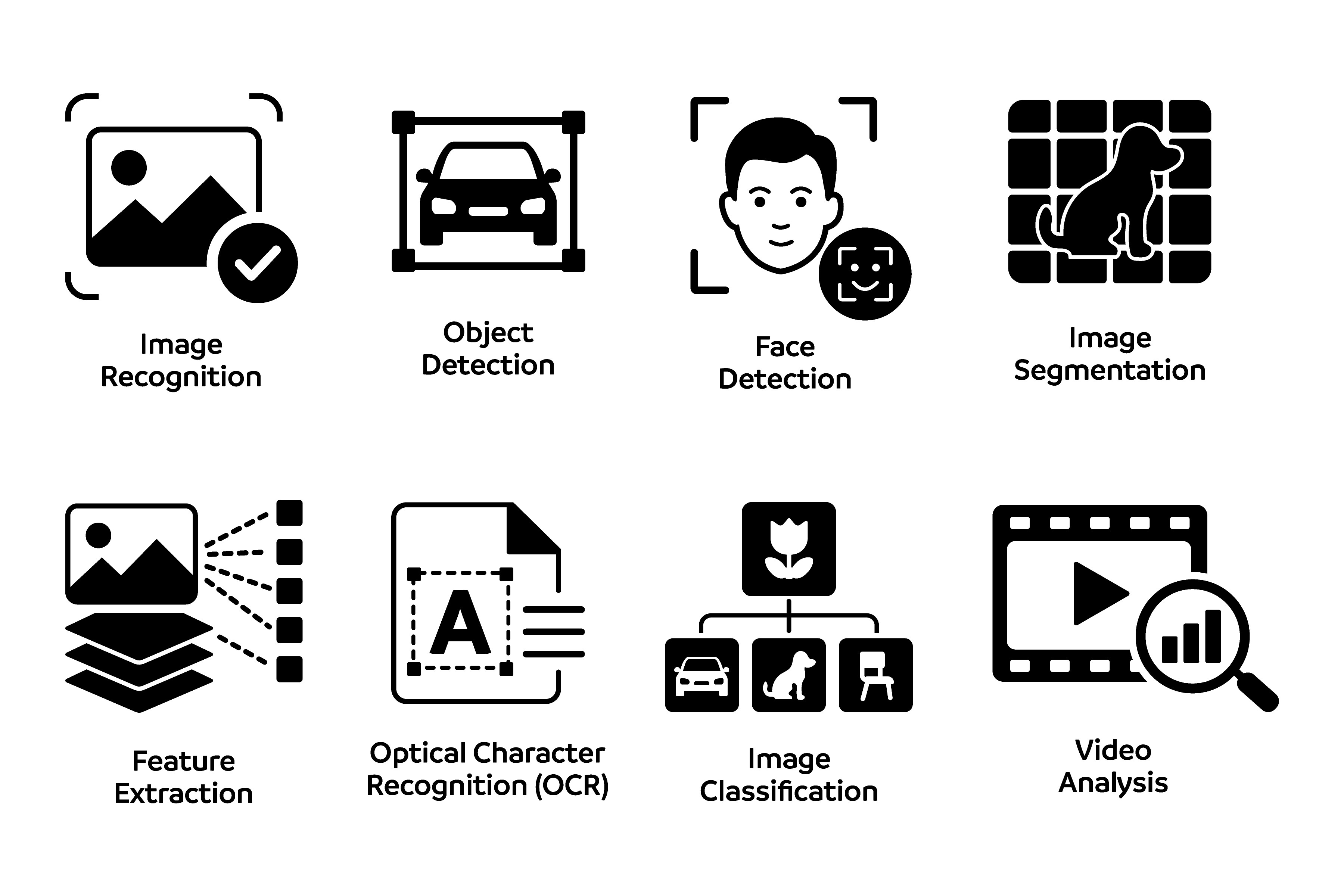 Computer Vision Icons Graphic by Billah Hub · Creative Fabrica