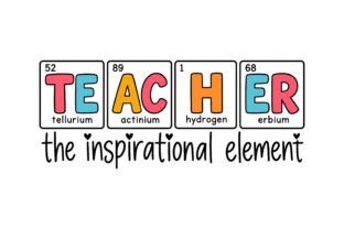 Teacher Periodic Table Inspirational Graphic by sr_sohag · Creative Fabrica